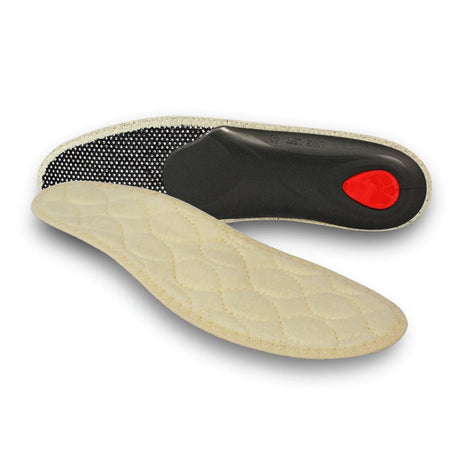 Wool Insoles - The Insole Store