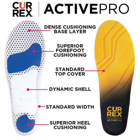 Currex ActivePro Insoles @ The Insole Store — product image 2