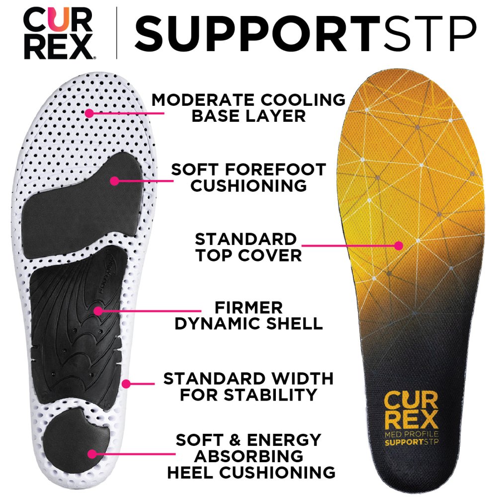 Currex SupportSTP Insoles @ The Insole Store — product image 2