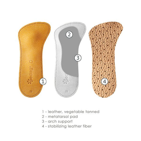 Pedag Deluxe Metatarsal Insoles @ The Insole Store — product image 2