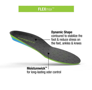 Superfeet FLEXmax Insoles